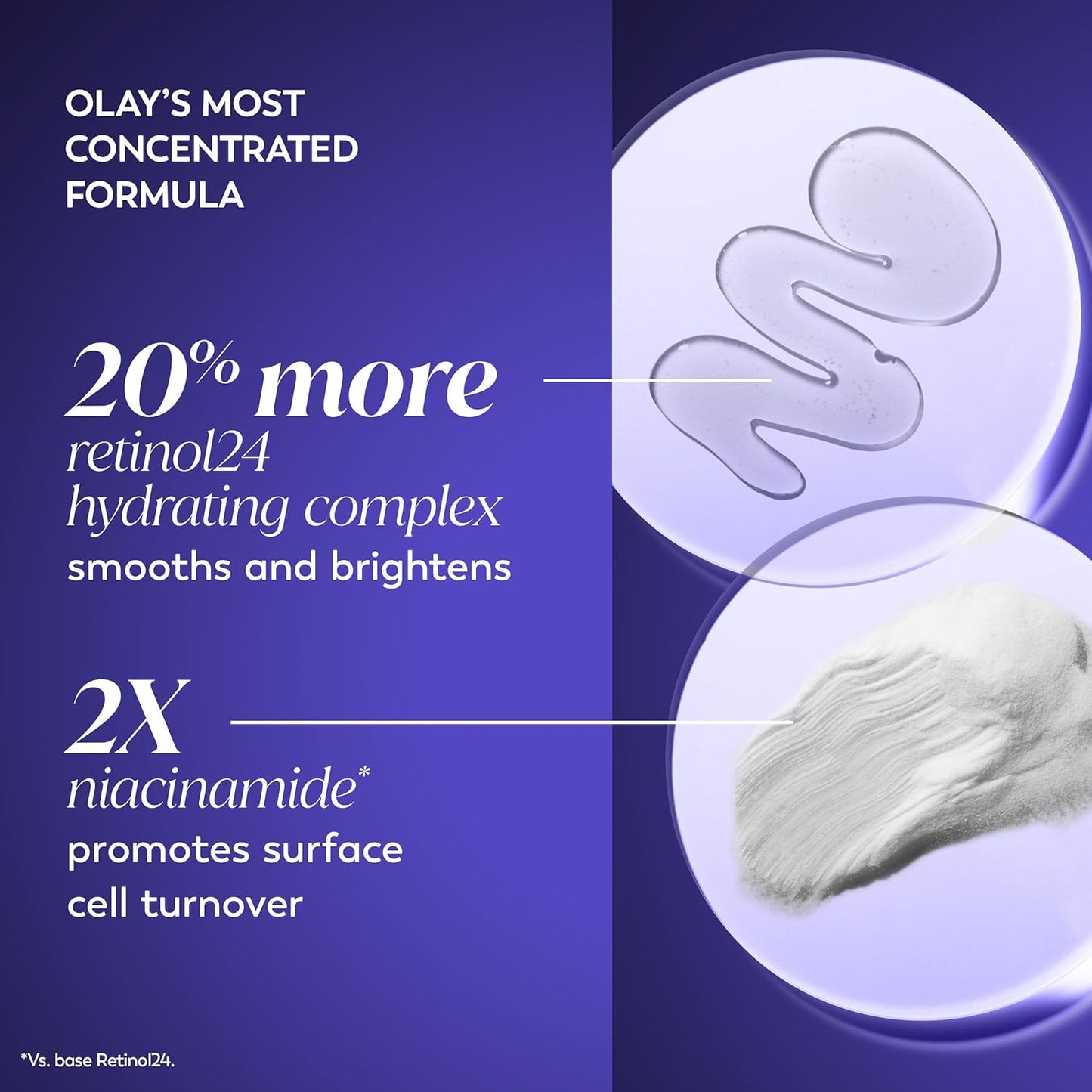 Retinol Face Moisturizer for Women – 24 MAX Anti-Aging Night Cream with Peptides & Glycerin, Fragrance-Free & Non-Greasy – Hydrating, Firming, Anti-Wrinkle Skincare for Fine Lines, 1.7 oz