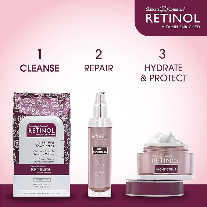 LIVAURA Retinol Anti-Aging Cleansing Towelettes – All-in-One Cleanser, Toner & Makeup Remover in a Convenient Pre-Moistened Wipe – On-The-Go Exfoliating, Toning & Hydrating Leaves Skin Clean